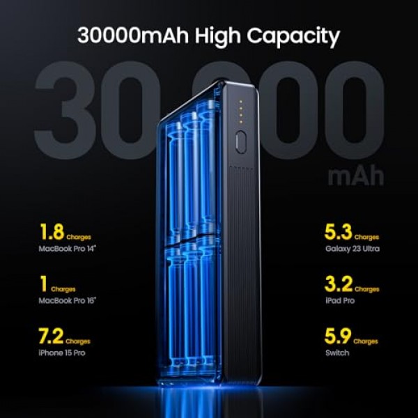 AOHI 노트북 전원 은행 100W 30000mAh USB C 휴대용 충전기 PD3.0 고속 충전 배터리 팩 MacBook Pro/Air, XPS, iPad Pro, iPhone 15/14/13, Galaxy,Steam Deck, Switch, Black용 PPS 휴대용 충전기