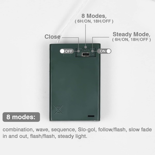 LED 크리스마스 스타 조명, SANDYBY 스타 창 조명 40 따뜻한 흰색 LED 조명 배터리 작동 장식 조명 Led 요정 조명 할로윈 웨딩 룸 파티 정원 크리스마스 장식, 2 팩