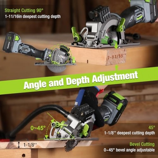 WORKPRO 20V 무선 미니 원형톱, 4-1/2 소형 무선 원형톱 4.0Ah 배터리, 고속 충전기, 톱날 3개, 4500RPM, 레이저 가이드, 최대 절단 깊이 1-11/16(90°), 1-1 /8(45°)