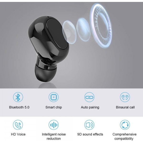 HOSPAOP Bluetooth 헤드폰 인이어 스포츠 무선 헤드셋, L21 Bluetooth 5.0 스테레오 소음 감소 무선 Bluetooth 이어폰, 충전 상자 및 iPhone, Samsung, Huawei용 통합 마이크 포함