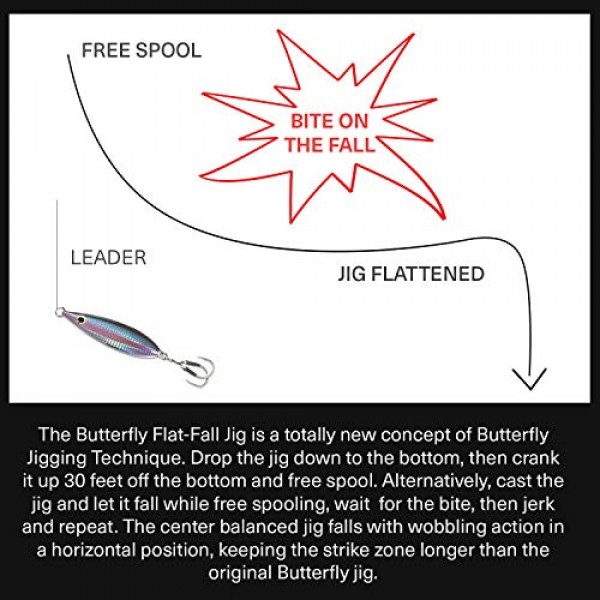 Shimano 나비 평면 가을 낚시 지그; 200G; 푸른 정어리