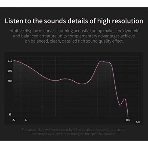 Yinyoo KZ ZSN 듀얼 드라이버 헤드폰 KZ 헤드폰 1BA + 1DD 이어폰 HiFi 스포츠 헤드셋(마이크 포함 분리형 2핀 케이블 포함) ZSN Cyan