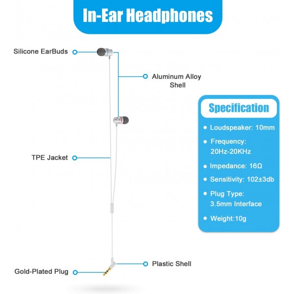 AMVR 소음 차단 이어 버드 Pico 4 전용 이어폰 실리콘 홀더가있는 Quest 2 VR 헤드셋 (흰색)
