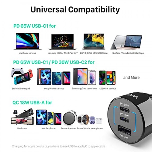 WOTOBEUS 95W USB C 차량용 충전기 | 여러 USB 장치를 위한 3개의 포트 | iPhone 15 14 13 iPad MacBook Type-C 노트북용 PD 3.0 65W | 삼성 Galaxy S24/23/22 Ultra Pixel용 PPS 45W 초고속 충전