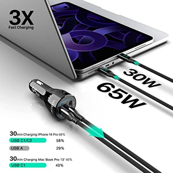 WOTOBEUS 95W USB C 차량용 충전기 | 여러 USB 장치를 위한 3개의 포트 | iPhone 15 14 13 iPad MacBook Type-C 노트북용 PD 3.0 65W | 삼성 Galaxy S24/23/22 Ultra Pixel용 PPS 45W 초고속 충전
