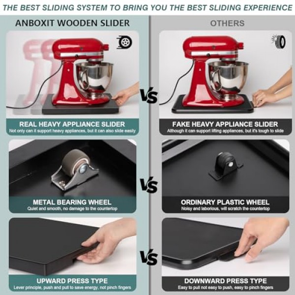 ANBOXIT 기기 슬라이더, 커피메이커용 목재 슬라이딩 트레이, 카운터용 커피포트 슬라이더, 주방 캐디 롤링 트레이(클래식 블랙-딥)