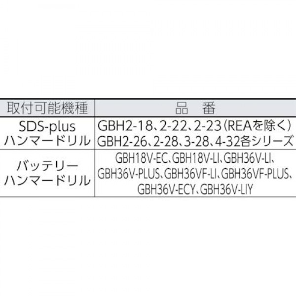 Bosch 2608690010 로드 드라이버(Sds-Plus 13mm 포함)