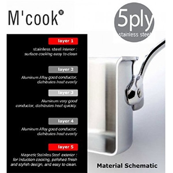 Mauviel M'Cook 5겹 광택 스테인리스 스틸 프라이팬, 주조 스테인리스 스틸 손잡이, 11인치, 프랑스산