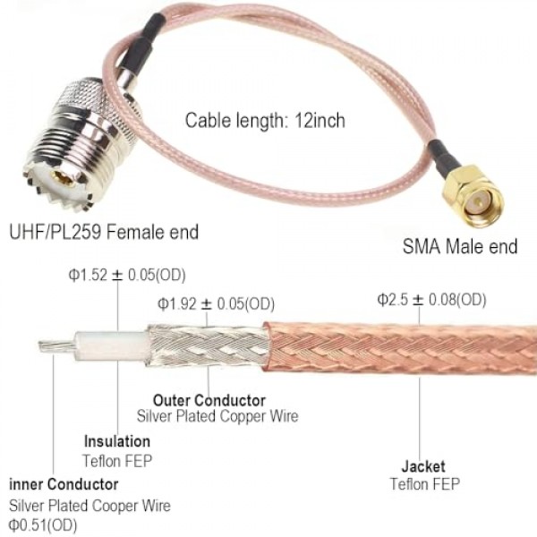 SMA Male - UHF PL259 암 커넥터 처리 Atenna 케이블 Baofeng Wouxun Kenwood Icom Yaesu CB 라디오 핸드헬드 워키 토키용 증폭기용 12인치 팩 3개