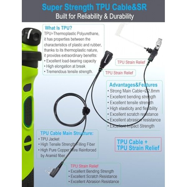 Baofeng 라디오 BF-F8HP UV-82 UV-82HP UV-82C UV-5R UV-5X3 및 Kenwood TK NX SAMCOM BTECH Retevis 라디오, 어쿠스틱 튜브 헤드셋, 2핀 스타일과 호환되는 마이크가 포함된 commountain 워키 토키