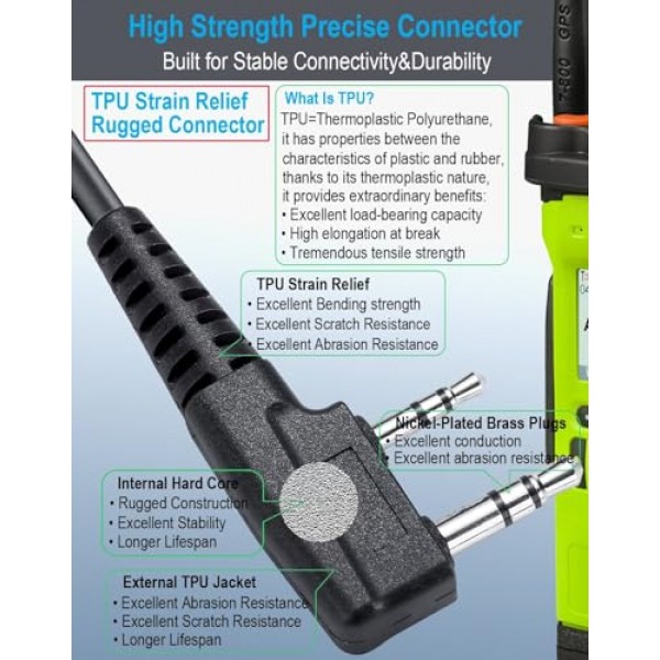 Baofeng 라디오 BF-F8HP UV-82 UV-82HP UV-82C UV-5R UV-5X3 및 Kenwood TK NX SAMCOM BTECH Retevis 라디오, 어쿠스틱 튜브 헤드셋, 2핀 스타일과 호환되는 마이크가 포함된 commountain 워키 토키