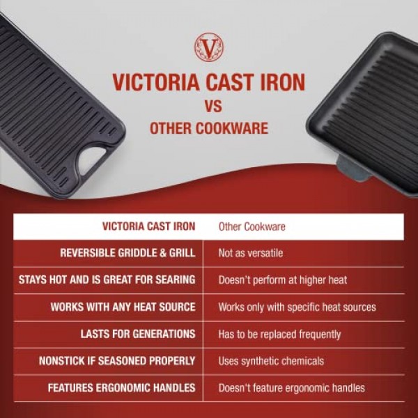 Victoria 18.5 x 10인치 직사각형 주철 번철, 미리 양념된 뒤집을 수 있는 철판 18.5 x 10인치