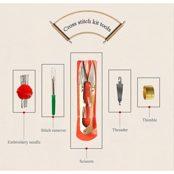 HKLIOPU 성인 크로스 스티치 키트 11 CT 인쇄 크로스 스티치 키트 양각 자수 키트 성인 벽 예술 홈 장식 16 