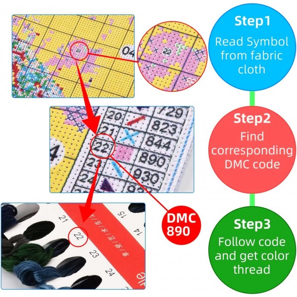HKLIOPU 성인 크로스 스티치 키트 11 CT 인쇄 크로스 스티치 키트 양각 자수 키트 성인 벽 예술 홈 장식 16 