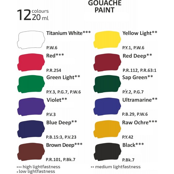 7 아티스트 프리미엄 품질 구 아슈 색상 세트 12x20ml 예술 및 회화 용-성인 및 어린이 용 구 아슈 페인트 세트 12x20 ml