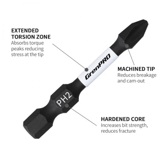 GrenPRO 스크루드라이빙 전원 비트 PH2-1IN+2IN+3.5IN+6IN 4개 자기 필립스 #2 인서트 비트 S2 강철 미끄럼 방지 긴 스크루드라이버 비트 세트 1/4인치 육각 섕크 임팩트 터프 나
