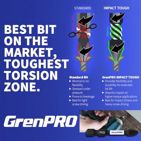GrenPRO 스크루드라이빙 전원 비트 PH2-1IN+2IN+3.5IN+6IN 4개 자기 필립스 #2 인서트 비트 S2 강철 미끄럼 방지 긴 스크루드라이버 비트 세트 1/4인치 육각 섕크 임팩트 터프 나