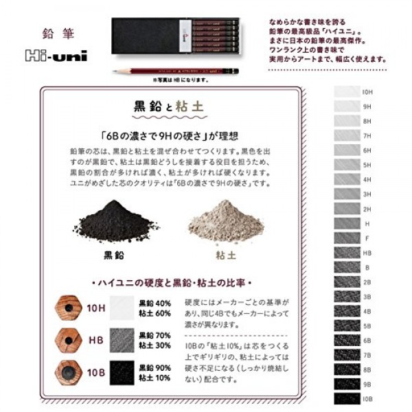 하이 나무 연필 - 2B - 12개 상자(HU2B)