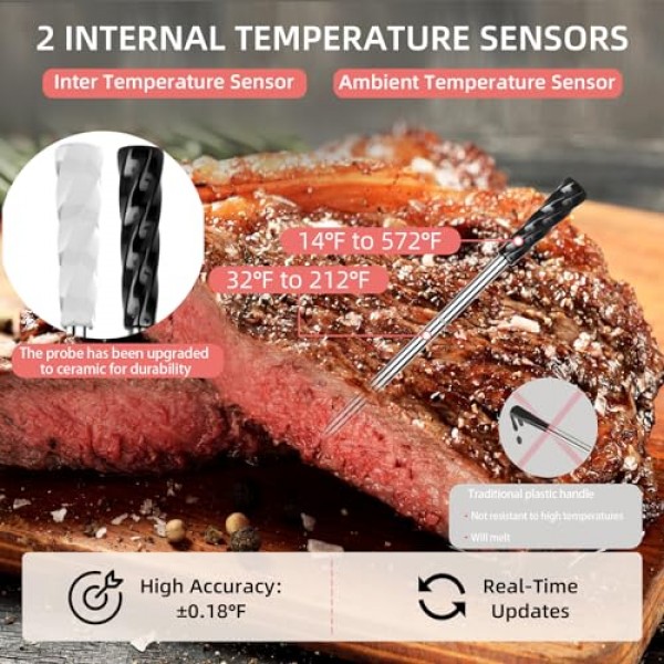 MUSICRAB 2-프로브 무선 스마트 고기 온도계 - 장거리 블루투스 범위, 세라믹 프로브 멀티 센서 고기 온도계, 바베큐 오븐 그릴 요리 선물용 방수 식품 온도계