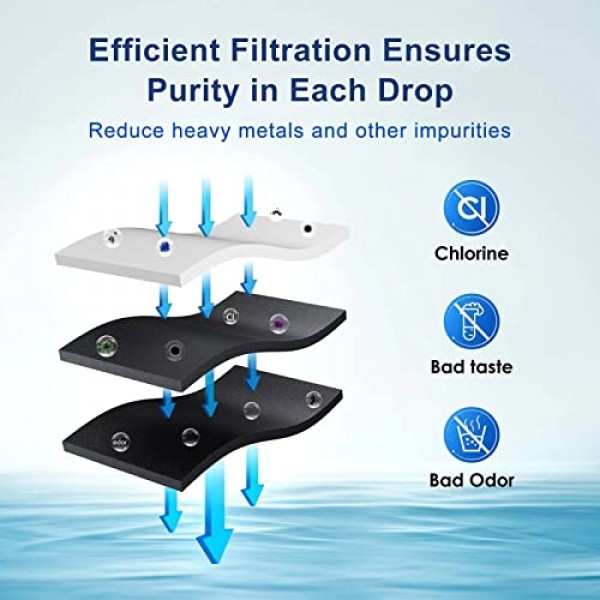 Breville BWF100 BES870 BES810 BES990 BES980 BES920 BES900XL BES870XL BES860XL BES840XL BKC600XL 숯 정수 필터 카트리지-24 팩용 교체 용 정수 필터