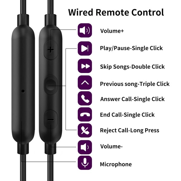 삼성 A53 A33 A54 S21 FE S20 FE S23 Ultra S22용 USB C 헤드폰, 이어폰형 헤드폰 USB C 커넥터 마그네틱 USB C 헤드셋 유형 C 픽셀 7 Pro 7 6a Mi 11T Pro 13 Oneplus 11 퍼플용 유선 헤드폰