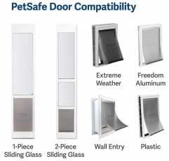 PetSafe Freedom PAC11-11038 교체용 플랩 - 강아지 및 고양이 문 호환 가능 - 교체가 용이함 - 내구성이 강한 비바람에 견디는 비닐 소재 - 중간 크기 브라운 M