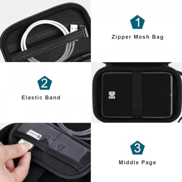KODAK Step Wireless 모바일 포토 미니 컬러 프린터와 호환되는 Canboc 휴대용 여행용 케이스, 지퍼 메쉬 포켓용 인화지 및 케이블, 검정색(케이스만)