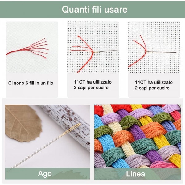 Setoda Cross Stitch DIY Crafts 바느질 키트 11CT Stamped DMC 초보자용 자수 사전 인쇄 패턴 (잠자리와 연꽃 20×26cm) 11CT 사전 인쇄 키트, 잠자리와 연꽃 20×26cm