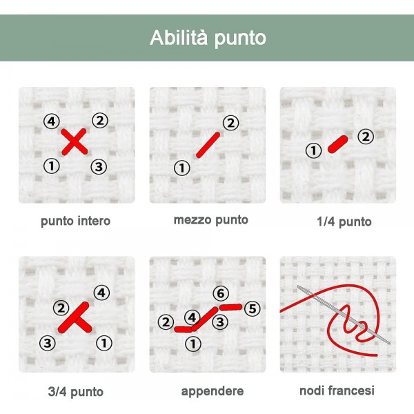 Setoda Cross Stitch DIY Crafts 바느질 키트 11CT Stamped DMC 초보자용 자수 사전 인쇄 패턴 (잠자리와 연꽃 20×26cm) 11CT 사전 인쇄 키트, 잠자리와 연꽃 20×26cm