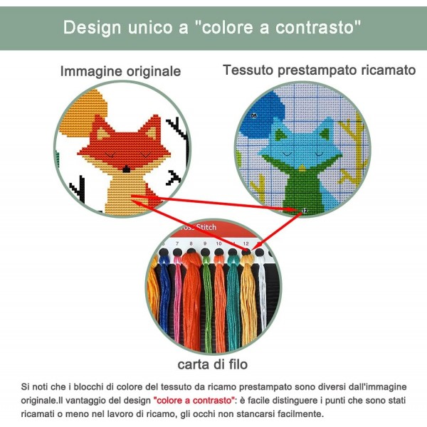 Setoda Cross Stitch DIY Crafts 바느질 키트 11CT Stamped DMC 초보자용 자수 사전 인쇄 패턴 (잠자리와 연꽃 20×26cm) 11CT 사전 인쇄 키트, 잠자리와 연꽃 20×26cm