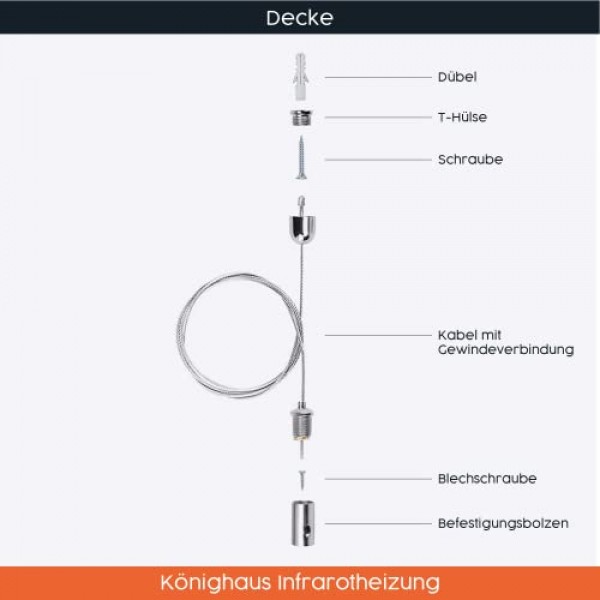 Könighaus 적외선 히터, 천장 난방용 천장 장착, 적외선 난방용 케이블
