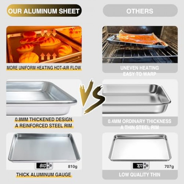 상업용 품질의 베이킹 시트 팬 세트, 천연 알루미늄 쿠키 시트, Umite Chef 뒤틀림 방지 논스틱 베이커용 하프 시트 팬, 베이킹, 로스팅용 대형 두꺼운 쿠키 트레이 팬(2팩