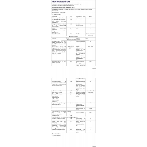 Philips Hue White & Color Ambiance E14 LED 램프 팩 2개, 밝기 조절 가능, 앱을 통해 제어 가능, Amazon Alexa(Echo Echo Dot) + 스마트 버튼과 호환 가능, 설치 없이 편리한 밝기 조절