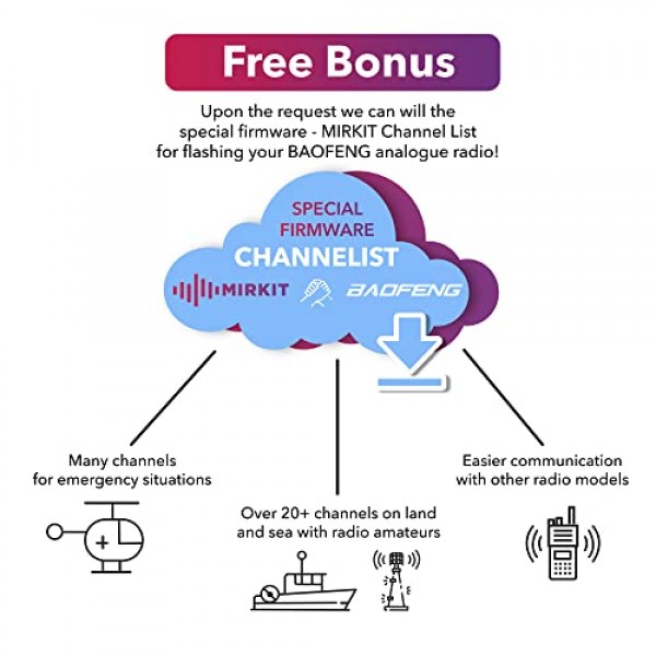 양방향 햄 휴대용 라디오용 UV-5R 및 UV-82용 MIRKIT Baofeng 프로그래밍 케이블: UV-5R,5RA,5R Plus,5Re,BF F8HP, BF-888S, UV82HP, 5RX3 및 끈