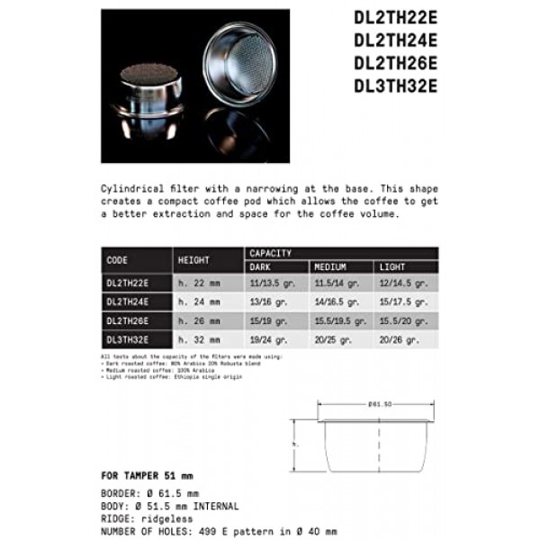 Delonghi La Specialista, DL2TH26E와 호환되는 IMS Precision 16-18g 필터 바구니