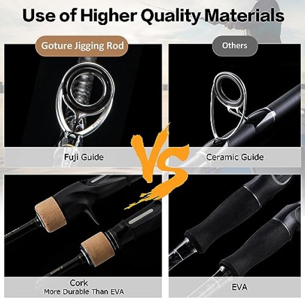 Goture 2피스 지깅 스피닝/캐스팅 로드 바닷물, 슬로우 피치 지깅 베이트캐스팅 로드, 바닷물/민물 미디엄/미디엄 라이트/미디엄 헤비 낚싯대 연어, 송어, 배스, 스트라