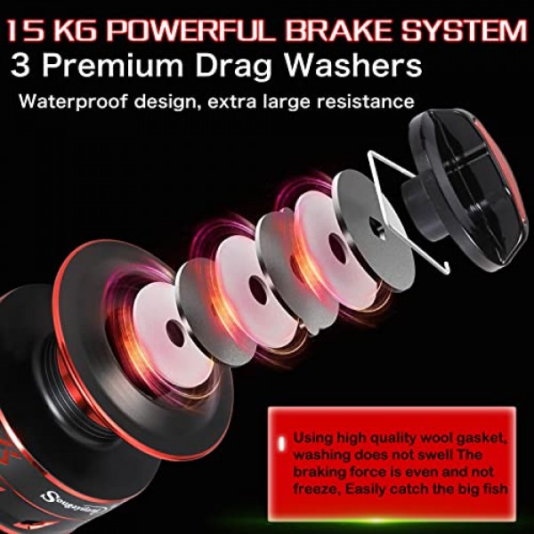 Sougayilang 잉어 스피닝 릴 낚시 액션을 위한 탄소 섬유 드래그 미끼 피더 민물을 위한 표준 낚시 릴 러너