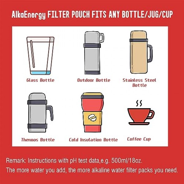 AlkaEnergy 알칼리 재광화 정수 필터 파우치|pH9.5+| 제로 TDS 물, 역삼투수/9개월/120갤런/(3팩)을 위한 여과된 식수 pH/고 pH 알칼리화기 높이기