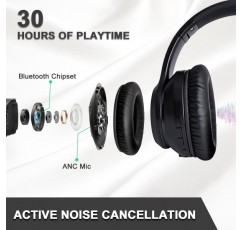 Olyre Wireless Headphones Over Ear Active Noise Cancelling Bluetooth 헤드폰 with Mic, 30시간 재생 오버헤드 Hi-Fi 스테레오 헤드폰, 부드러운 단백질 이어머프 포함 홈 오피스 PC TV AN06