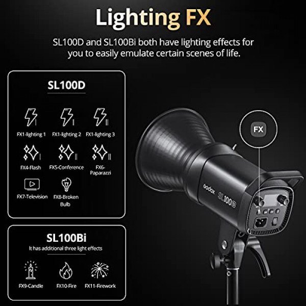 Godox SL100D 100W 5600K 100W 흰색 버전 LCD 패널 LED 비디오 조명 Bowens 마운트 스튜디오 조명(Godox SL100D)