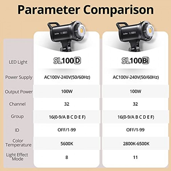 Godox SL100D 100W 5600K 100W 흰색 버전 LCD 패널 LED 비디오 조명 Bowens 마운트 스튜디오 조명(Godox SL100D)