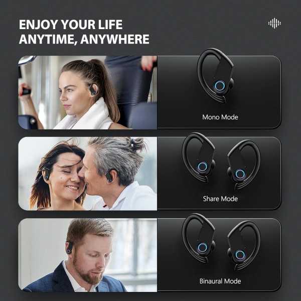 Seeda Bluetooth 스포츠 인이어 헤드폰, 프리미엄 스테레오 사운드 무선 헤드폰, 조깅, 피트니스, 사이클링 등을 위한 IPX7 방수 TWS 무선 헤드폰