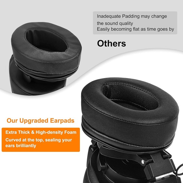 Audio-Technica ATH M50X/M40X, HyperX Cloud/Flight/Stinger, SteelSeries Arctis 7/9X/Pro, Sony MDR 7506, Turtle Beach Stealth 420X/600(PU 가죽)용 SOULWIT 교체용 이어패드 블랙