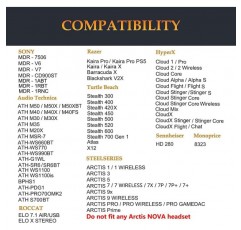 Audio-Technica ATH M50X/M40X, HyperX Cloud/Flight/Stinger, SteelSeries Arctis 7/9X/Pro, Sony MDR 7506, Turtle Beach Stealth 420X/600(PU 가죽)용 SOULWIT 교체용 이어패드 블랙