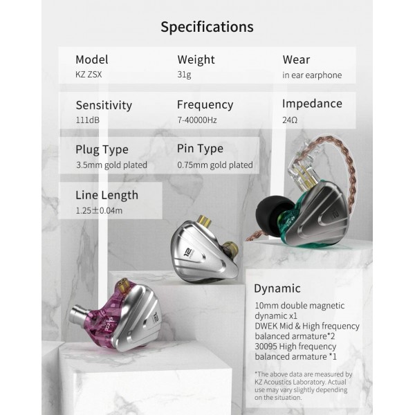 NEX KZ ZSX 5BA + 1DD 6 드라이버 하이브리드 IEM HiFi 인 이어 헤드폰, 아연 합금 페이스 플레이트 0.75mm 2 극 분리형 소음 차단 헤드폰