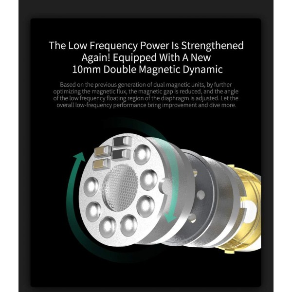 NEX KZ ZSX 5BA + 1DD 6 드라이버 하이브리드 IEM HiFi 인 이어 헤드폰, 아연 합금 페이스 플레이트 0.75mm 2 극 분리형 소음 차단 헤드폰