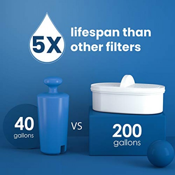 워터드롭 200갤런 긴 수명 Lucid 10컵 정수 필터 투수 및 워터드롭 WD-PF-01A 플러스 교체 필터