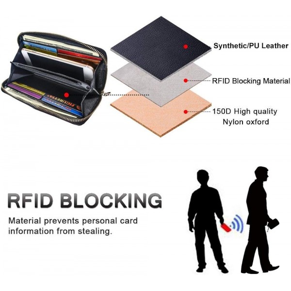 COCASES 지갑 여성 작은 지갑 RFID 보호 지갑 여성 많은 카드 슬롯 M 블랙