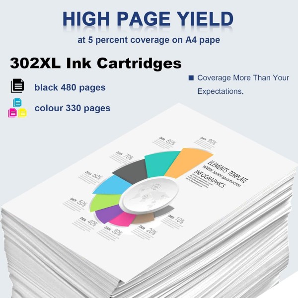 BJTR 302XL 재생산 잉크 카트리지 교체 HP DeskJet 2138 1111 2132 3638 3630 Envy 4510 4524 4528 4513 Officejet 3831 3833 6260XL(3833 6260XL) 프린터와 호환되는 HP 302XL용 교체