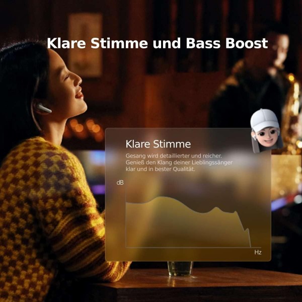 OPPO Enco Air2 무선 헤드폰, 충전 케이스 사용 시 재생 시간: 최대 24시간, 노이즈 캔슬링, Bass Boost, 게임 모드, 터치 + 탭 컨트롤, 무게: 이어버드당 3.5g, Bluetooth 5.2, 흰색